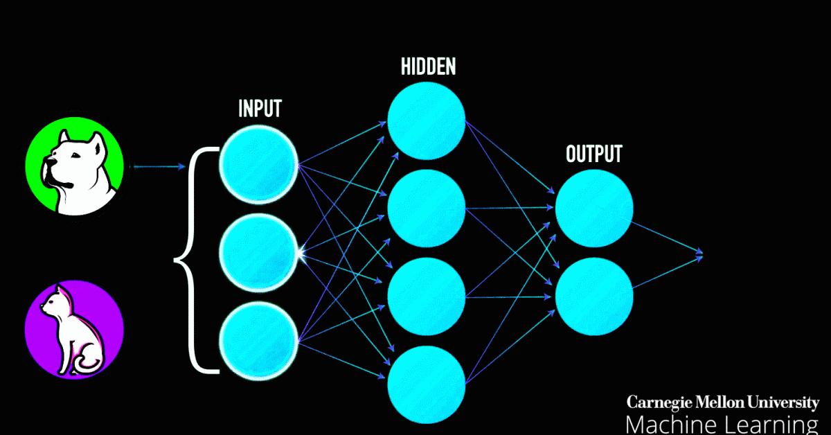 A Concise Explanation of Learning Algorithms with the Mitchell