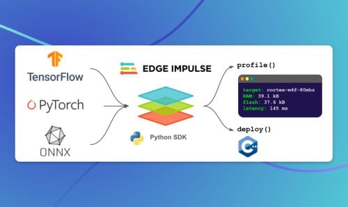 Edge Impulse Launches “Bring Your Own Model” for ML Engineers
